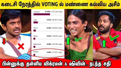 Voting ல மணண கவவய Azeem பனனகக தளளய Vikraman Shivin