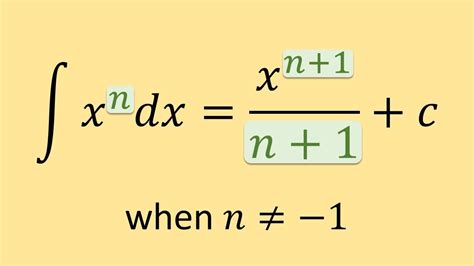 Integral Power Rule Worksheet