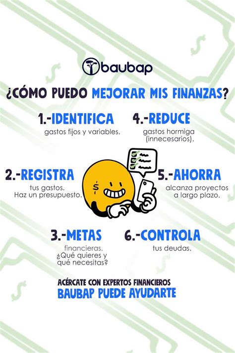 6 Pasos Para Llevar Unas Finanzas Personales Sanas