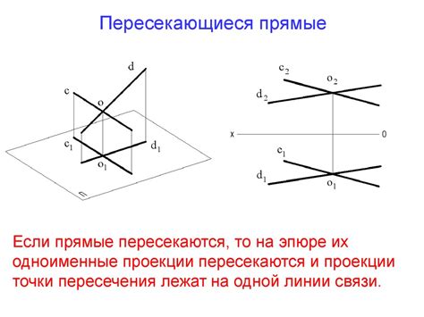 Начертательная геометрия. Лекция 2 - online presentation