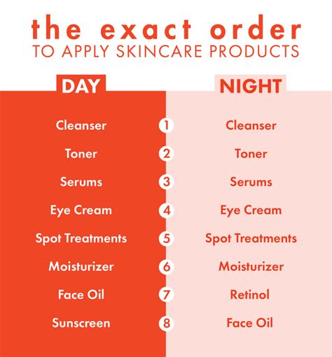 This Is The Exact Order You Should Apply Your Skincare Products Skin Care Routine Order