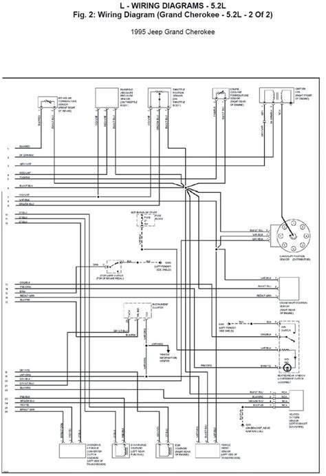 Jeep Grand Cherokee Wiring Diagrams Manual Cherokee Wir