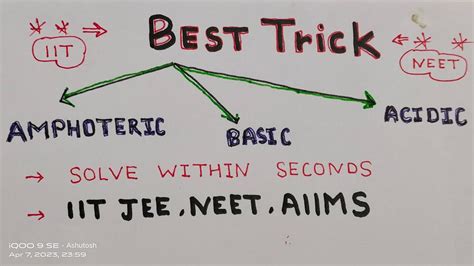 Super Trick For Amphoteric Basic And Acidic Oxides With Pyq Iit Neet And Aiims