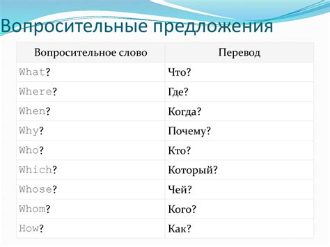 Вопросительные предложения и десять неправильных глаголов презентация онлайн