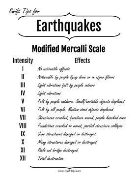 Modified Mercalli Earthquake Scale | Earthquake, Printable guide, Scale