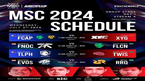 Fnatic ONIC Schedule At MSC 2024 Don T Miss It