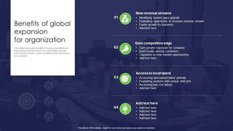 Benefits Of Global Expansion For Organization Strategy For Target