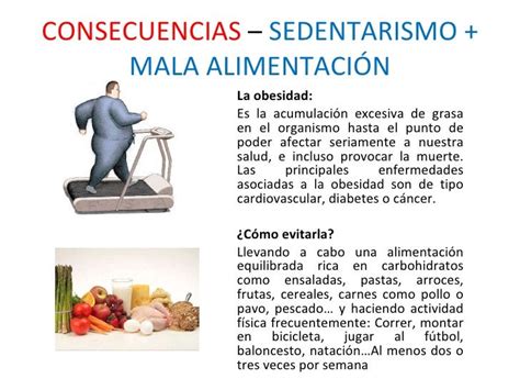 Consecuencias De Una Dieta Incorrecta