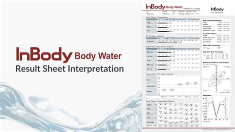 InBody Body Water Result Sheet Interpretation YouTube