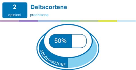 Deltacortene Farmaci Esperienze Ed Effetti Collaterali