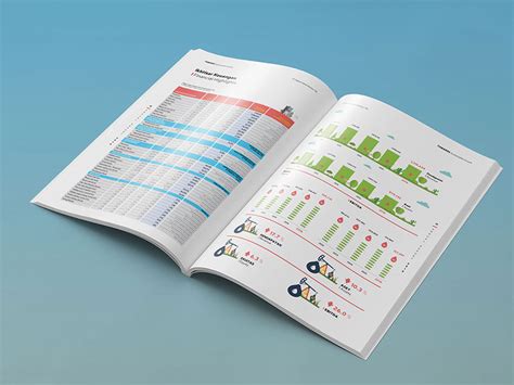 Desain Annual Report Panduan Lengkap Untuk Membuat Laporan Tahunan Yang Menarik Dan Profesional