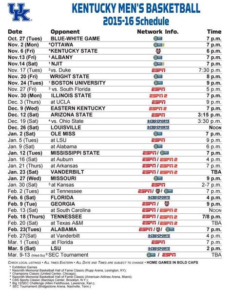 Kentucky Wildcats Basketball: Full 2015-16 Schedule, Channels, Dates ...