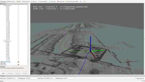 Localization Failure With A Velodyne E Sensor In Real Vehicle Issue