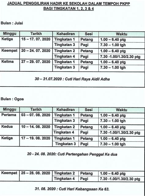 Takwim Cuti Sekolah 2020 Takwim Persekolahan Pindaan 2020 Rasmi