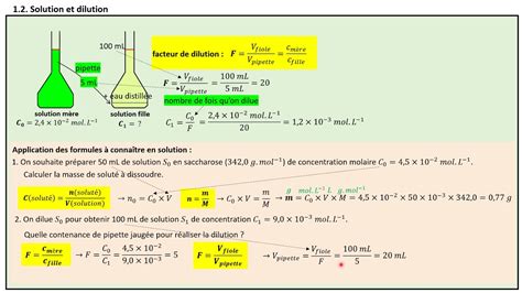 1ère Spé Calculer une quantité de matière le cours YouTube