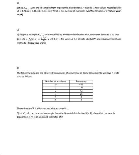 Solved Let X1x2xn Are Iid Samples From Exponential