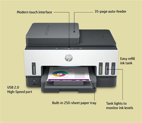 HP Smart Tank 790 Wi Fi All In One Printer Duplexer With ADF And Magic