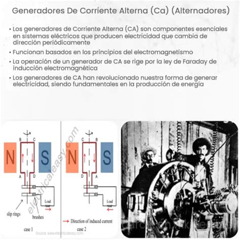 Tipos De Generadores El Ctricos M S Comunes