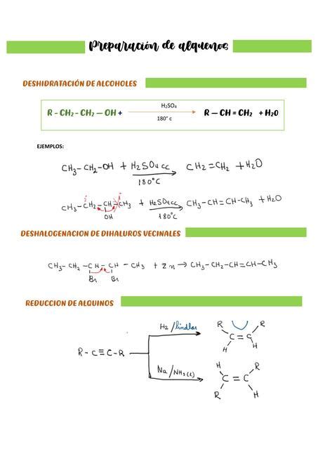 PREPARACION DE ALQUENOS Notes Kalu UDocz