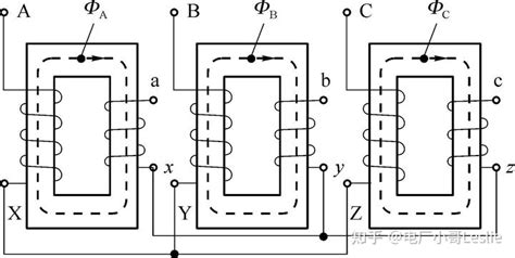 关于三相变压器的磁路系统和联结组别，讲清楚了！ 知乎