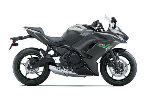 Ninja 650 2023 Kawasaki Belgique