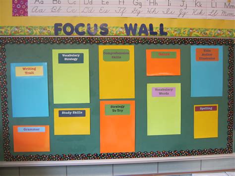 Pin By Lisa Thomas On Focus Walls Reading Street 4th Grade Reading Street Reading Focus Walls