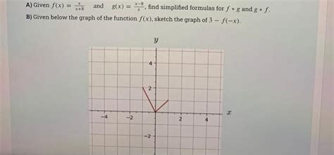 Solved A Given F X X 8x And G X Xx−8 Find Simplified