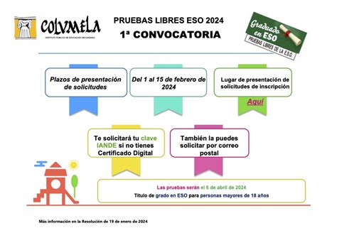 Pruebas Libres Para Obtener La Certificaci N En La Educaci N Secundaria