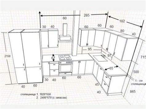 Medidas Estandar De Una Cocina Integral Genetendencias