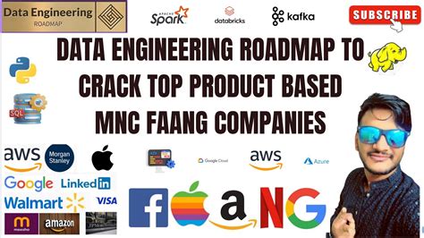 Data Engineering Roadmap To Crack Top Product Based Faang Companies