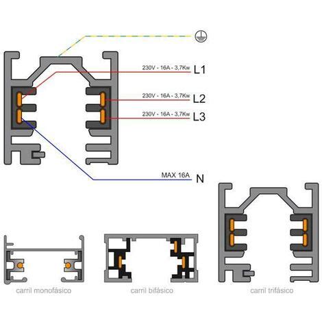 Connecteur mini I rail triphasé noir