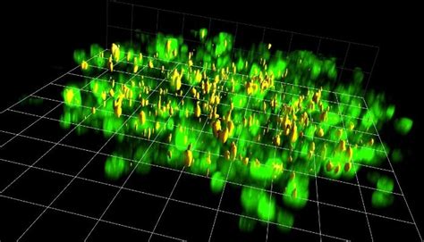 3d Live Spheroid Image With The Opera Phenix Plate Reader