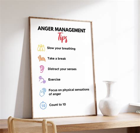 Anger Management Poster, Anger Poster, Therapy Tools and Office Decor ...