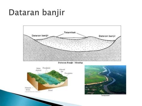 Pengangkutan sungai