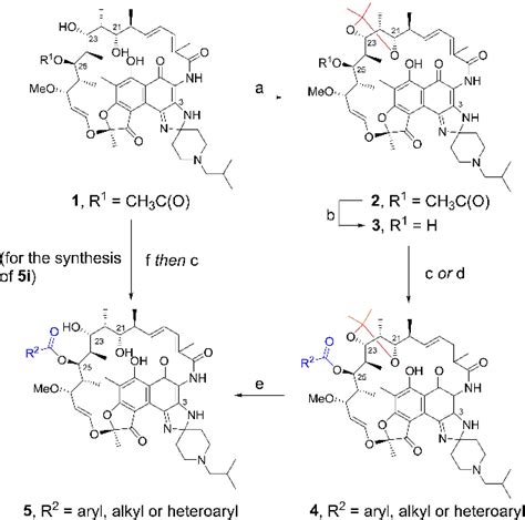 Scheme 1. Synthesis of 25-O-acyl rifabutin analogs: a)... | Download Scientific Diagram