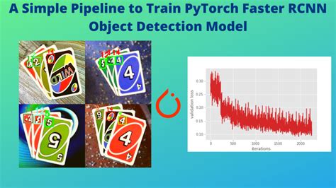 A Simple Pipeline To Train PyTorch Faster RCNN Object Detection Model