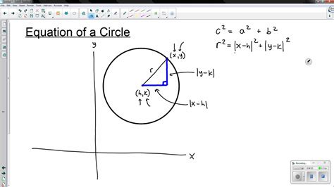 Circles Equations Of Circles In The Xy Plane Youtube