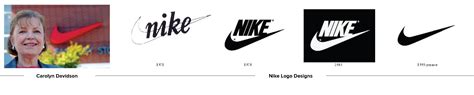 Nike Swoosh Logo - LogoDix