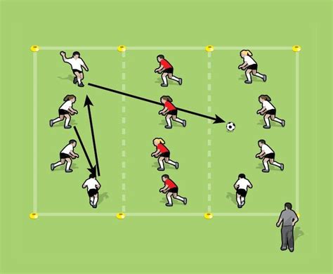 U6 Soccer Drills and Games | Soccer drills for kids, Soccer drills ...