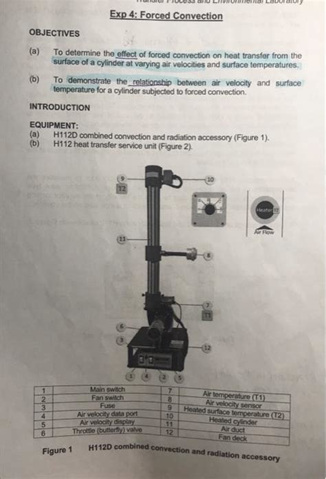 Solved How do I answer question2 from the experiment results | Chegg.com 