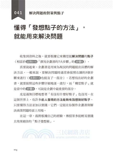 企劃書怎麼寫才會過關？：學會100條提案基本規則，寫出採用率100企劃案 三民網路書店