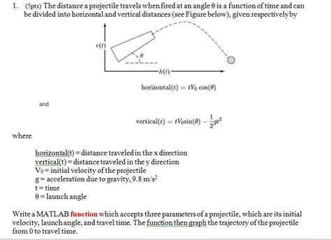 Solved 1 5pts E Distance A Projectile Travels When Fired Chegg