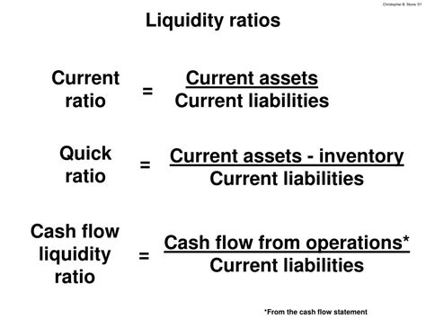 Ppt Present Value Of Future Cash Flow Powerpoint Presentation Free