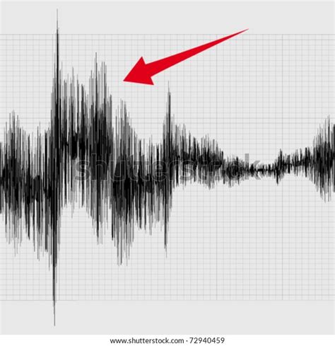 Earthquake On Graph Seismic Activity Vector Stock Vector Royalty Free