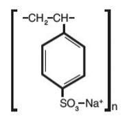 Sodium Polystyrene Sulfonate - FDA prescribing information, side effects and uses