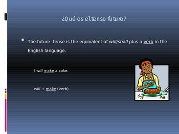 Future Tense In Spanish By The Wheel Re Invented TPT