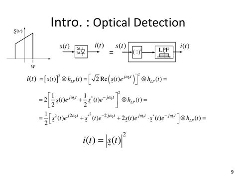 Ppt Self Coherent Detection And Reflective Modulation For Optical