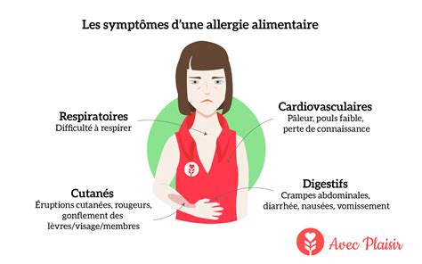 Allergènes En Restauration De Quoi Parle T On Exactement Avec Plaisir