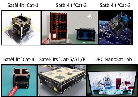 1 Cubesat Missions Developed By The Nanosat Lab Download Scientific Diagram