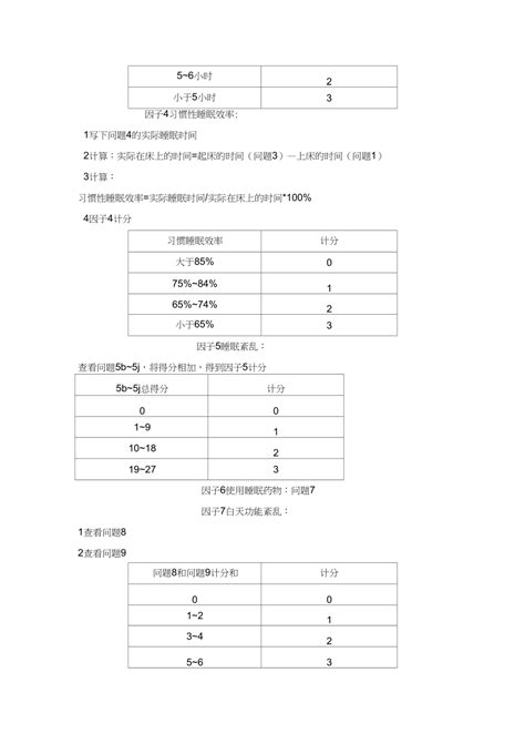 匹兹堡睡眠质量指数问卷 附评分标准